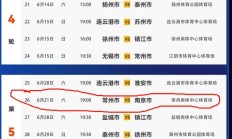 世俱杯外围:追光丨“苏超”，持续刷新纪录中……