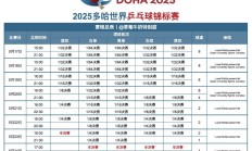 世俱杯平台下载:2025多哈世乒赛赛程直播时间表 乒乓球男女单双打、混双签表对阵名单（全）