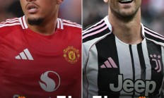 世俱杯投注:DR SPORTS建议曼联&尤文：桑乔和弗拉霍维奇互换，可否